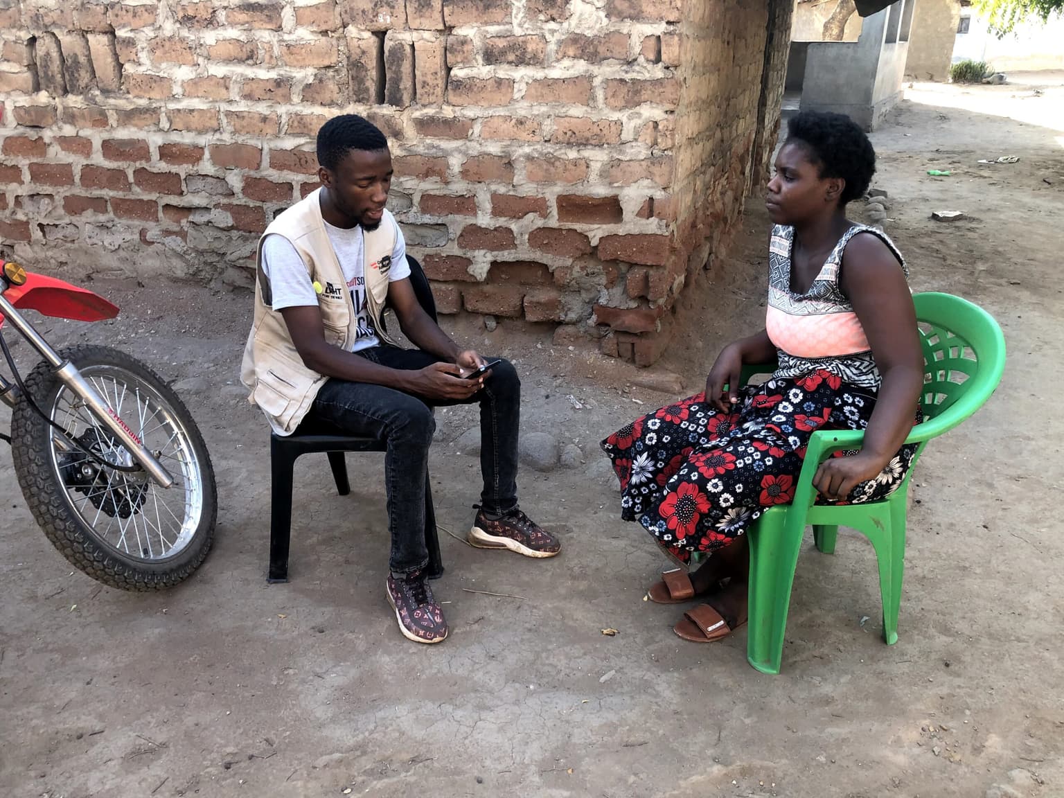 Gender Analysis & Social Inclusion
